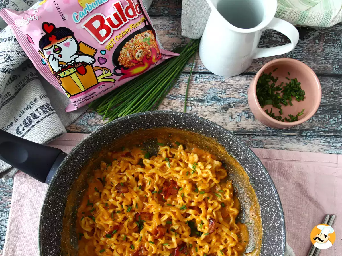 13 kryddiga recept för chili-älskare