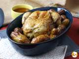 Artiklar: 6 oemotståndliga recept på kyckling i Air Fryer som är klara på några minuter