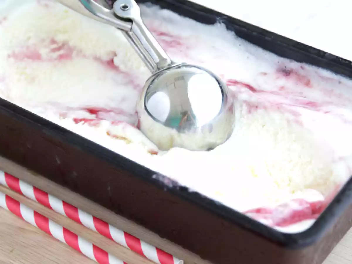 Yoghurt- och hallonglass